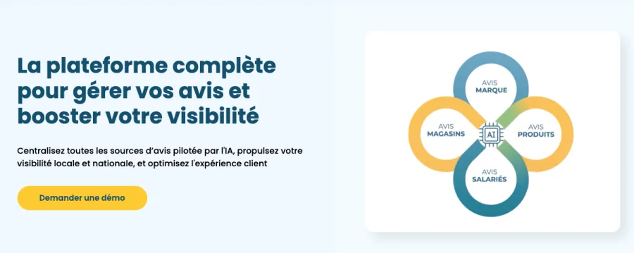 Avis clients et SEO : Comment les avis influencent-ils le référencement local ?