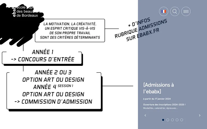 Ebabx classement, campus, admission Ebabx classement, campus, admission