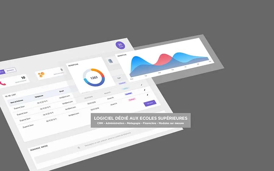 Miracle CRM Ecole